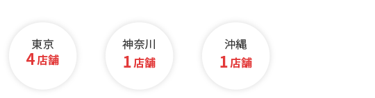 東京18店舗 神奈川2店舗 関西5店舗 福岡1店舗