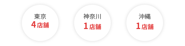 東京18店舗 神奈川2店舗 関西5店舗 福岡1店舗